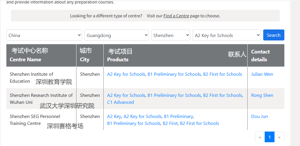 2026年全国剑桥KET/PET/FCE考试时间已出！附报名官网！