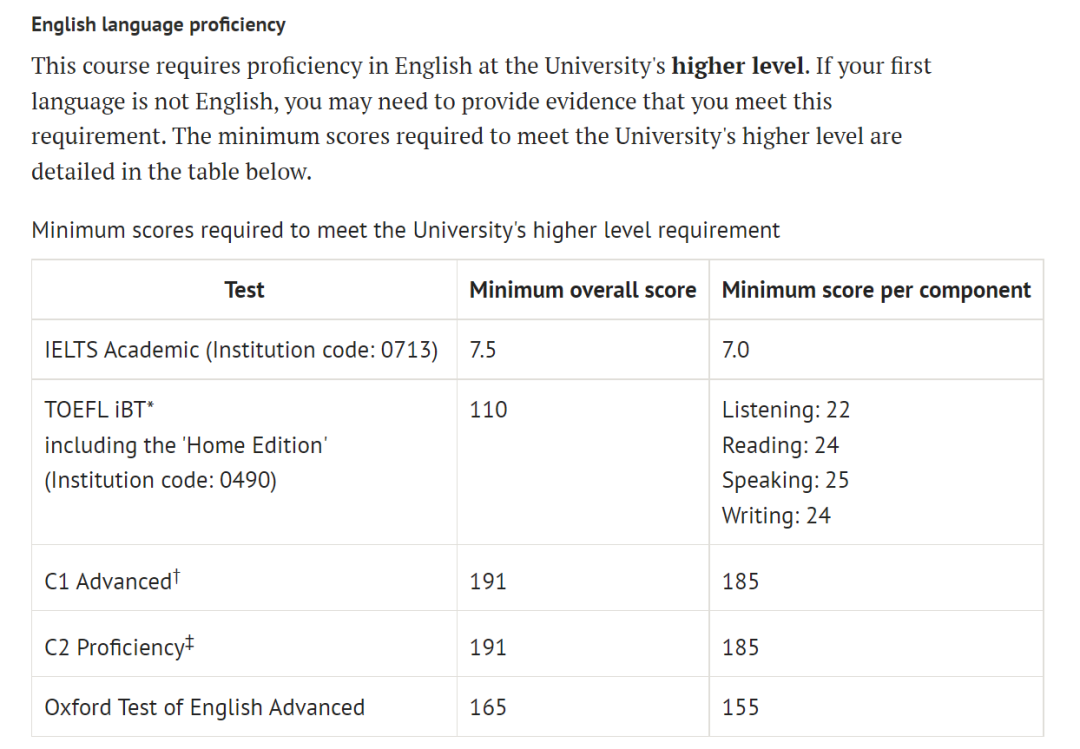 26fall牛津大学高录取率的“捡漏专业”有哪些？