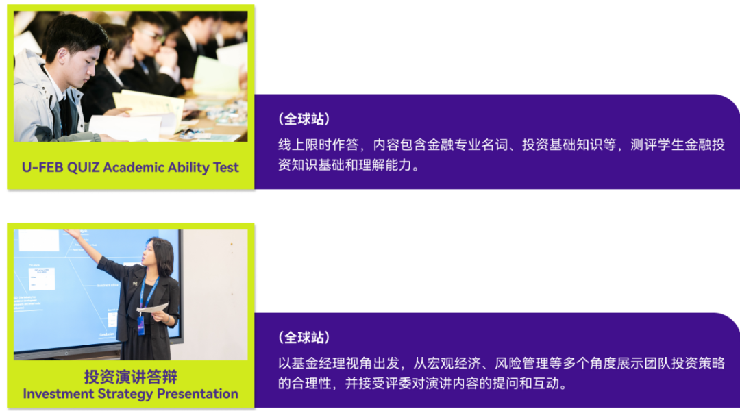 拉开商科申请差异化就选SIC商赛！附SIC春季赛日程/考核环节/组别选择