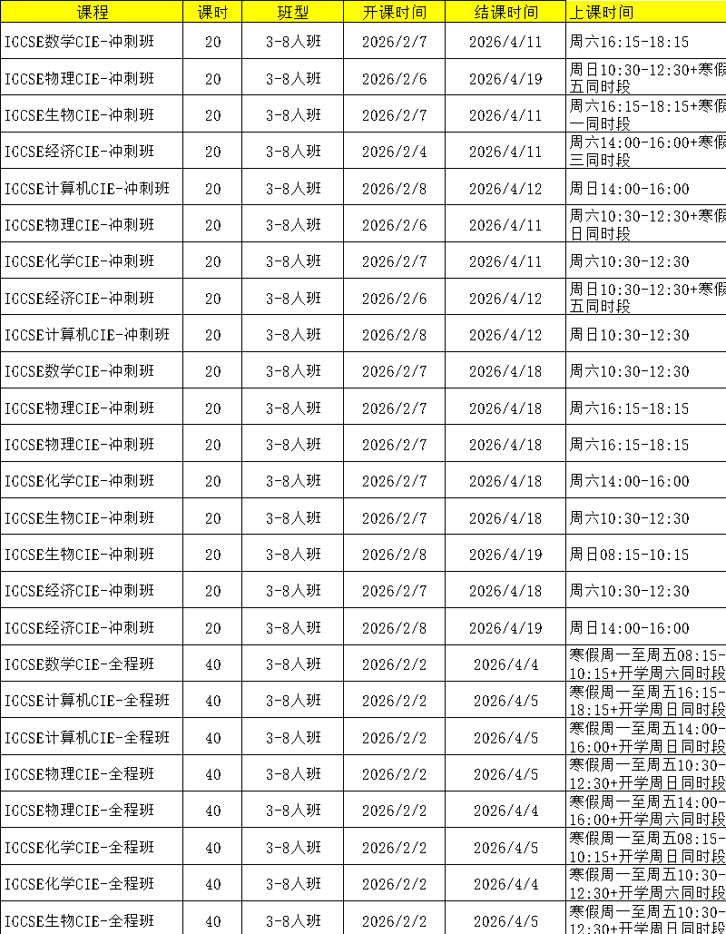 IGCSE夏季大考，寒假冲高分的绝佳时期！IGCSE课程辅导，多科备考齐拿A*~