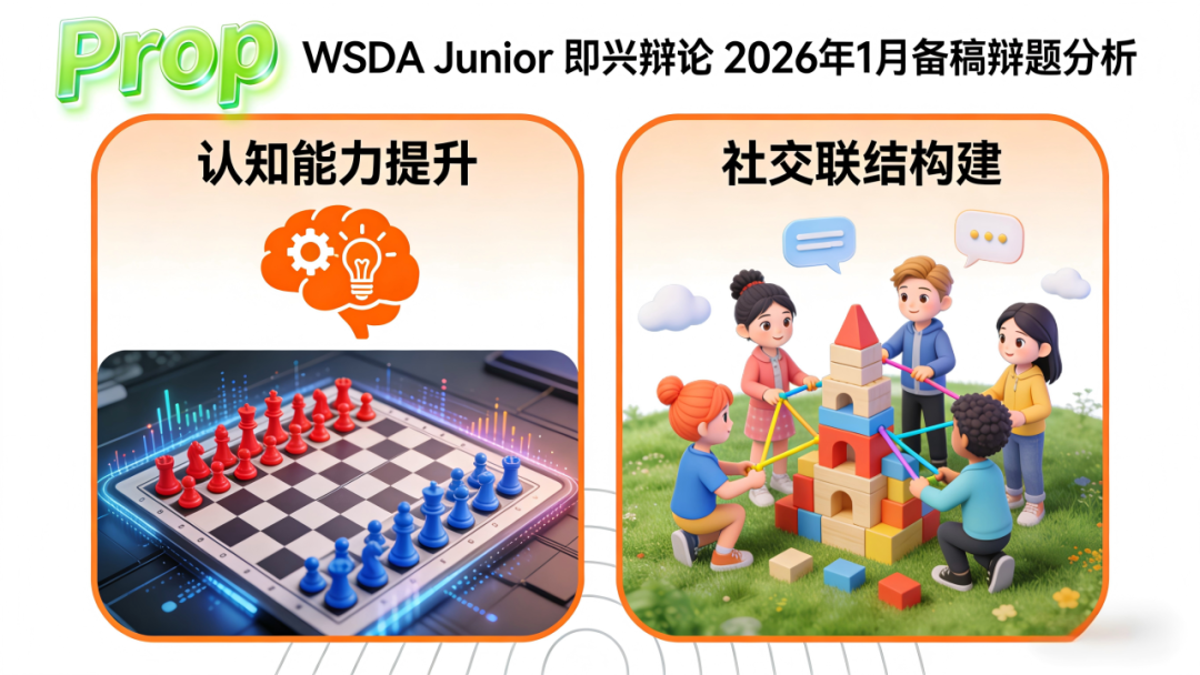 WSDA Junior 即兴辩论 2026年1月备稿辩题分析 WSDA Junior 即兴辩论 2026年1月备稿辩题分析