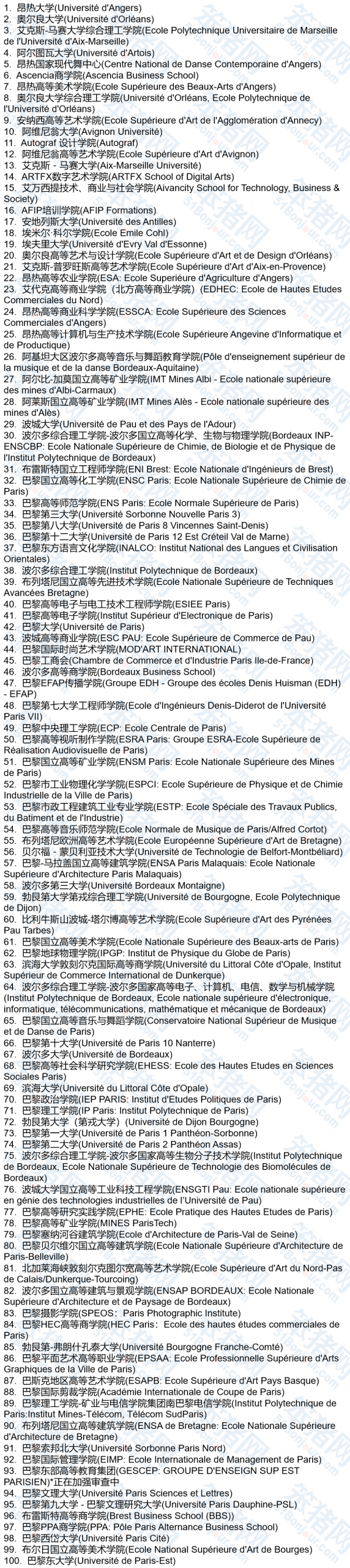 中留服认证调整!法国17所院校被移除,教育部官方认可的497所法国大学名单更新! 中留服认证调整!法国17所院校被移除,教育部官方认可的497所法国大学名单更新!