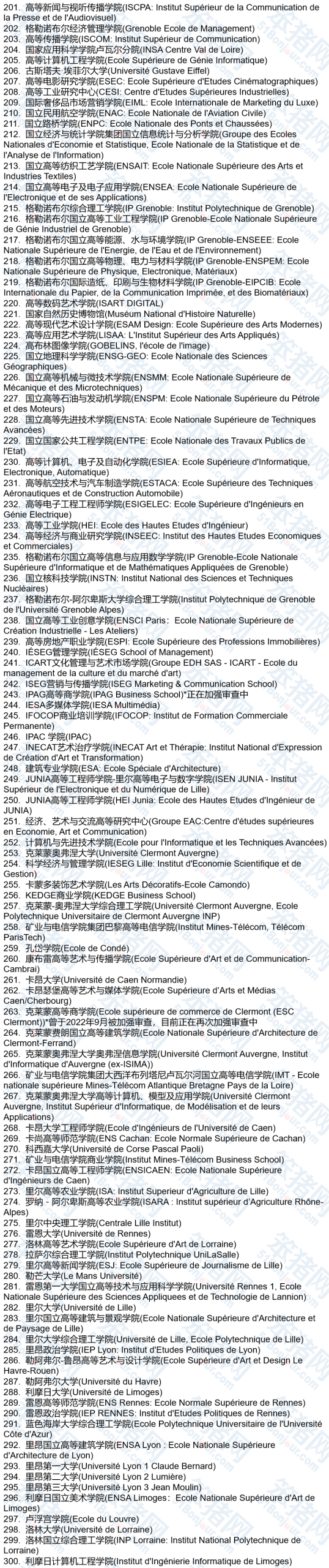 中留服认证调整!法国17所院校被移除,教育部官方认可的497所法国大学名单更新! 中留服认证调整!法国17所院校被移除,教育部官方认可的497所法国大学名单更新!