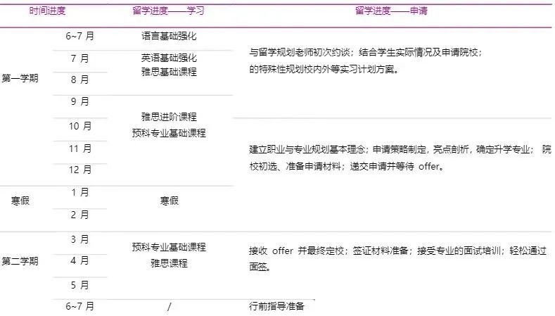 中外合办|浙江大学国际本科1+3、2+2留学项目招生简章！