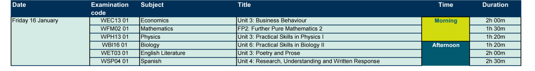 2026年1月要参加爱德思考试局A-Level考试的同学进！开考倒计时7天……