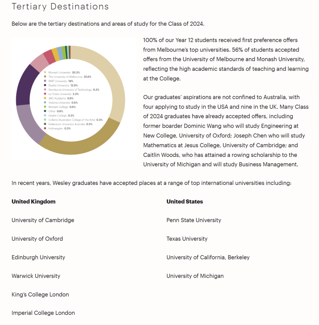 【维州私立混校】Wesley College 威斯理学院! 【维州私立混校】Wesley College 威斯理学院!