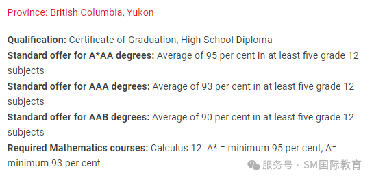 【ALEVEL】三大考试局Alevel数学/高数对比 你适合哪一种？精品小班授课 名额告急