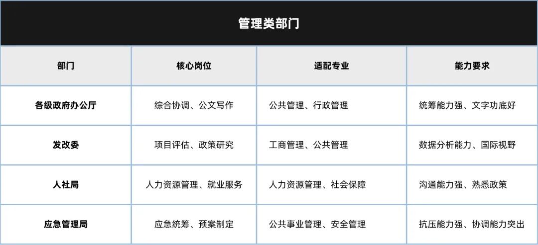 【2026版】留学生回国后考公考编指南