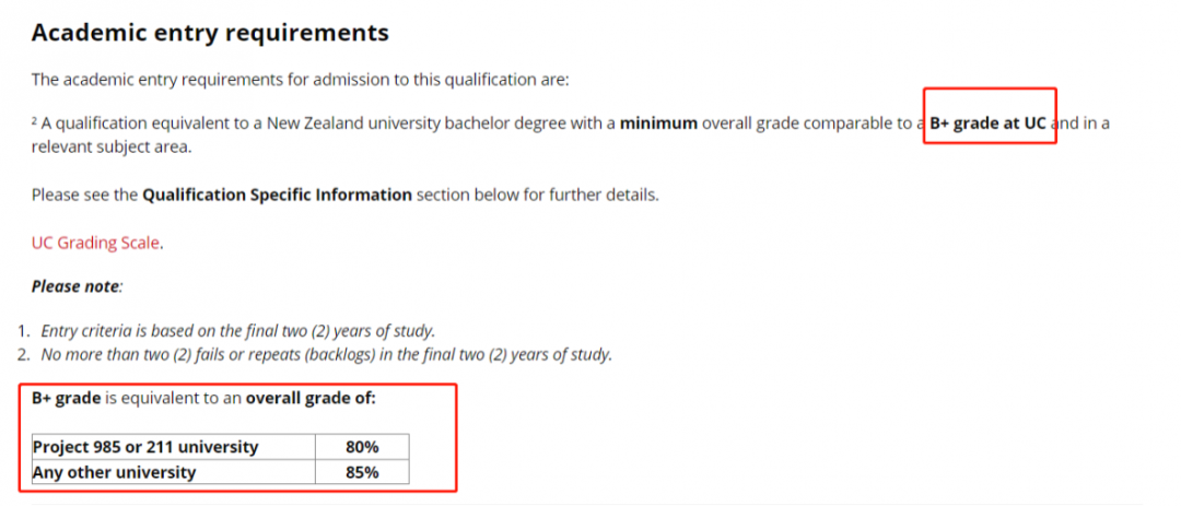 中国学生获签下降近 10%？新西兰移民局给出答案！