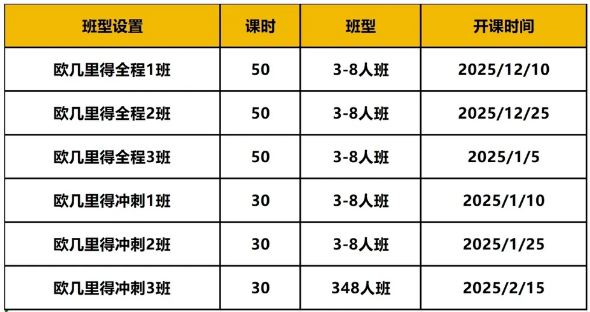 2026年欧几里得比赛规则/核心考点 | 附欧几里得培训课程！