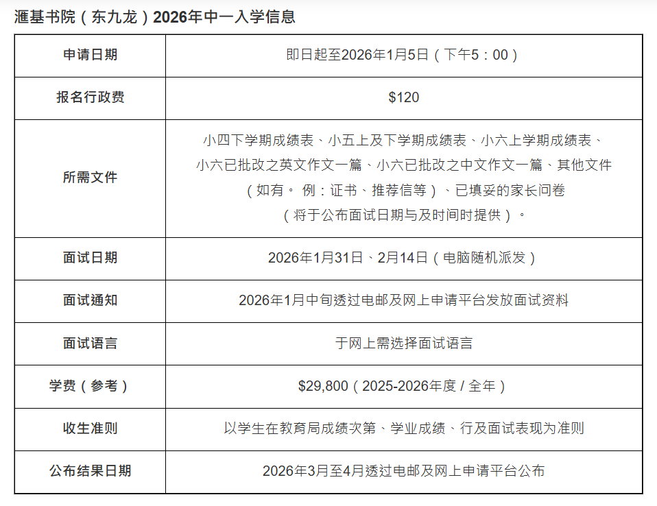 帮孩子选对跑道：直资中学申请全攻略！附各区热门学校日程