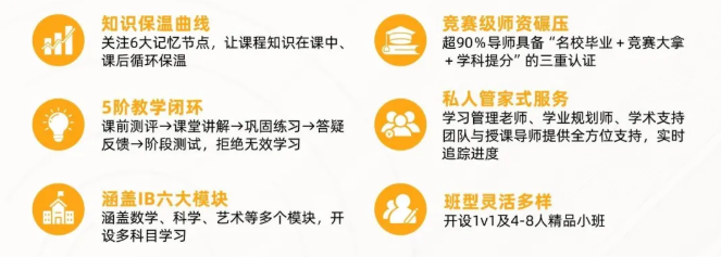 IB课程大改革-IB课程难度有多大？IB适合哪种孩子？附IB全科培训课程