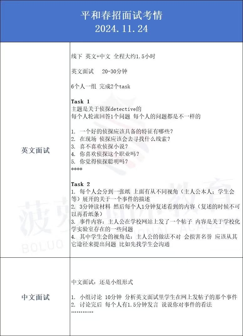 世外、平和26春招面试马上启动！IB“双子星”面试考察什么？建议从这些方面准备→