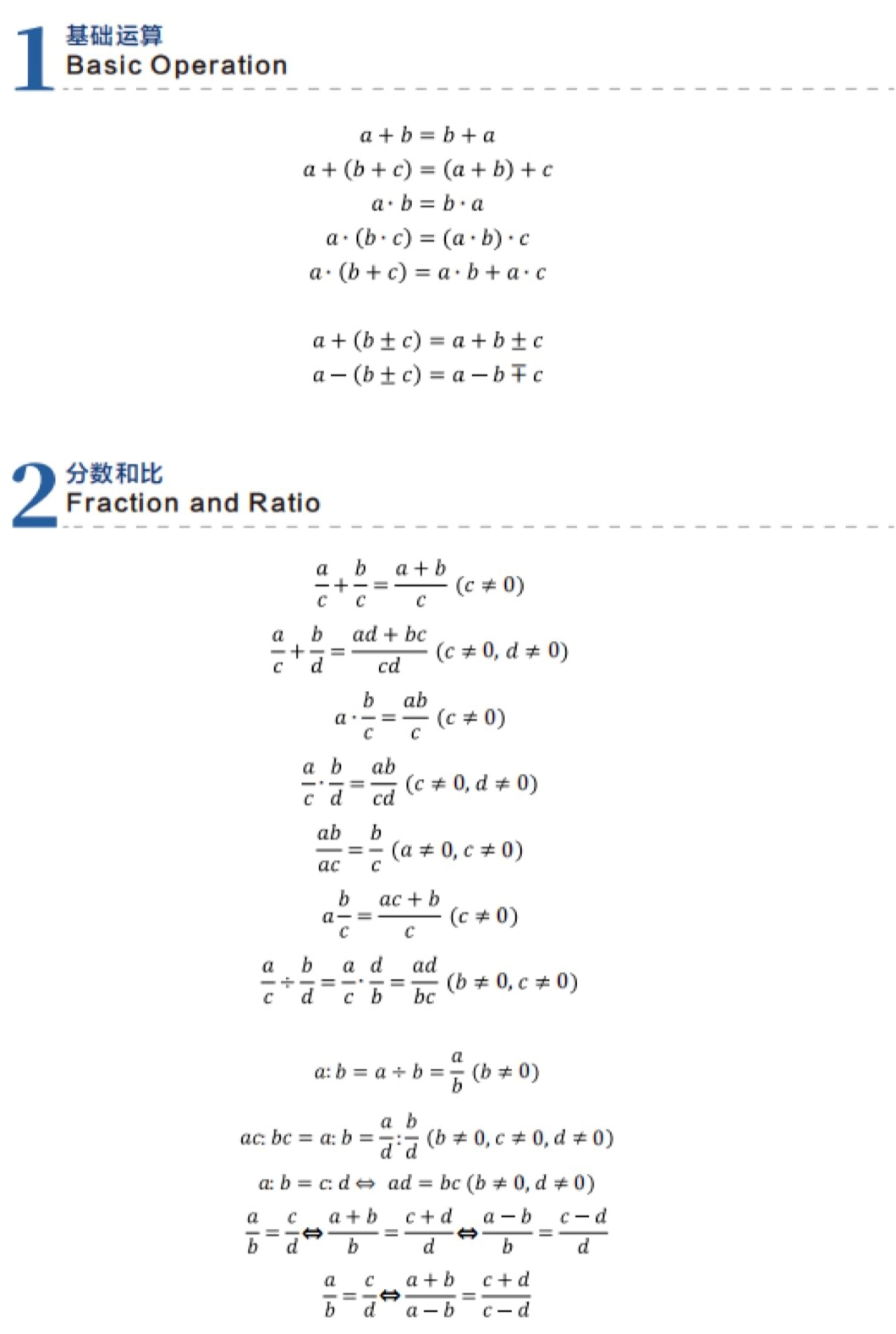AMC8数学竞赛是什么？一文详细介绍！（AMC8历年真题可领取！）