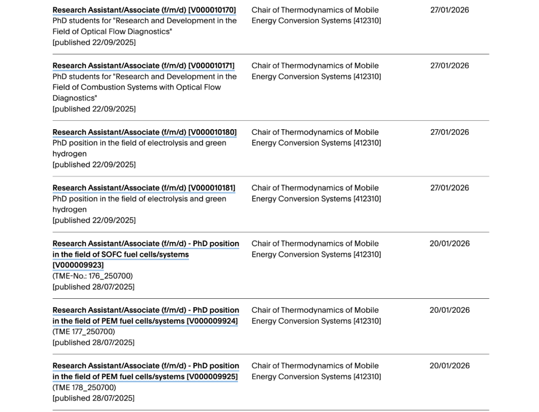 亚琛工业大学PhD fellowship项目招聘，14个岗位制博士项目正在招生，附截止时间~