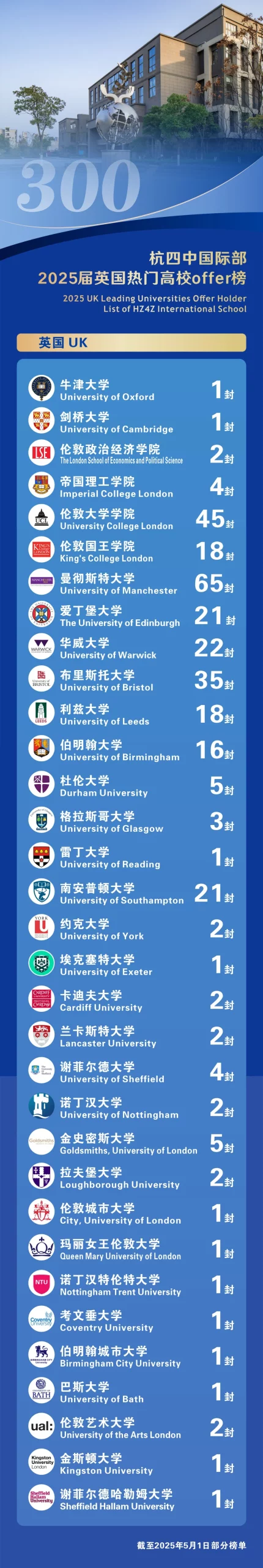 杭州国际高中 | 2026年杭州15所A-level国际高中汇总!杭州英国香港新加坡留学首选 杭州国际高中 | 2026年杭州15所A-level国际高中汇总!杭州英国香港新加坡留学首选