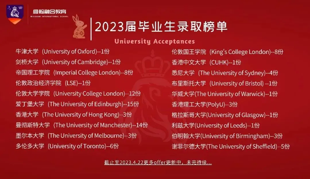 杭州国际高中 | 2026年杭州15所A-level国际高中汇总!杭州英国香港新加坡留学首选 杭州国际高中 | 2026年杭州15所A-level国际高中汇总!杭州英国香港新加坡留学首选