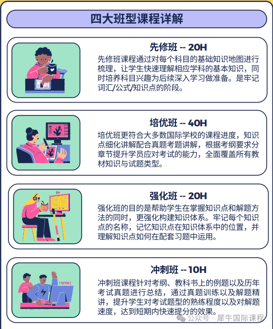 IGCSE数学0606知识点分享！机构IGCSE数学培训班，轻松拿A!