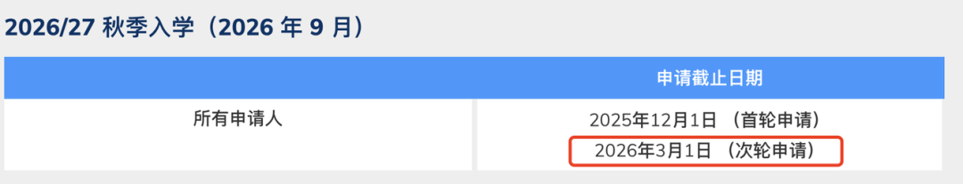 别等考完研才后悔，现在开始2026Fall的海外硕士还来得及！