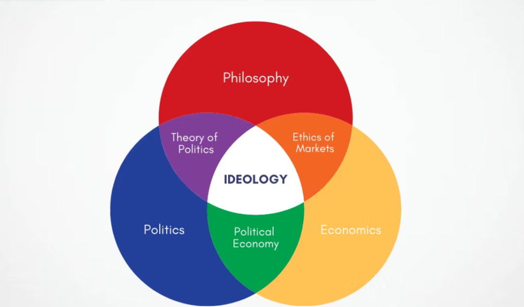 John Locke竞赛趋势预判!附2026竞赛时间线和精选资料 John Locke竞赛趋势预判!附2026竞赛时间线和精选资料