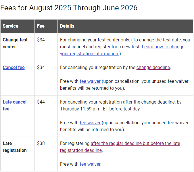 2025-2026年A-Level/雅思/托福等国际考试时间全览,助你精准备考! 2025-2026年A-Level/雅思/托福等国际考试时间全览,助你精准备考!