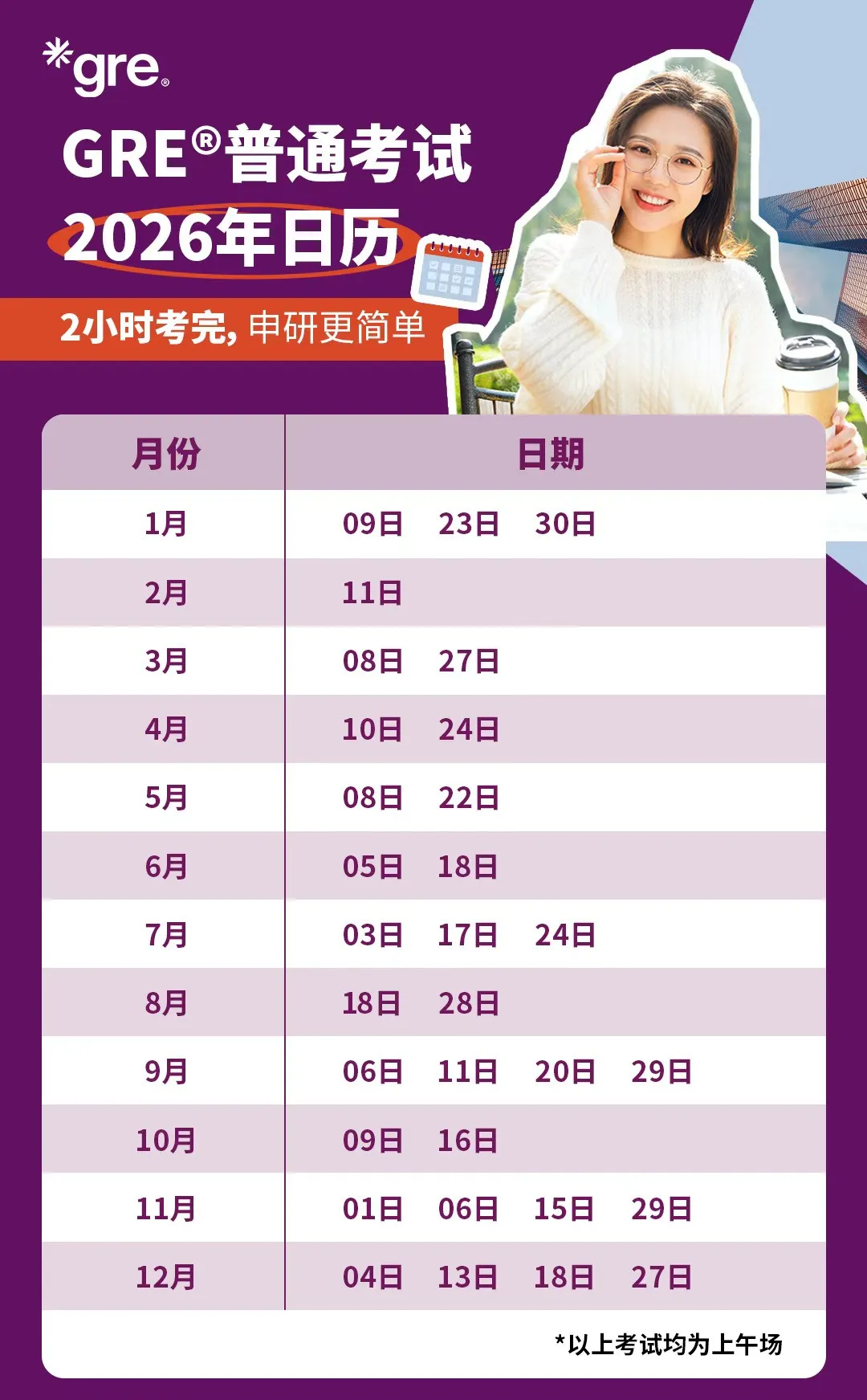 2025-2026年A-Level/雅思/托福等国际考试时间全览,助你精准备考! 2025-2026年A-Level/雅思/托福等国际考试时间全览,助你精准备考!