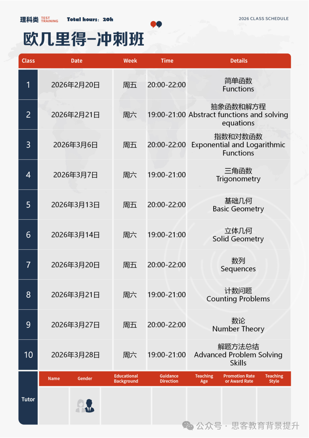 Euclid欧几里得报名及备赛建议!欧几里得辅导冲奖需要多少课时? Euclid欧几里得报名及备赛建议!欧几里得辅导冲奖需要多少课时?