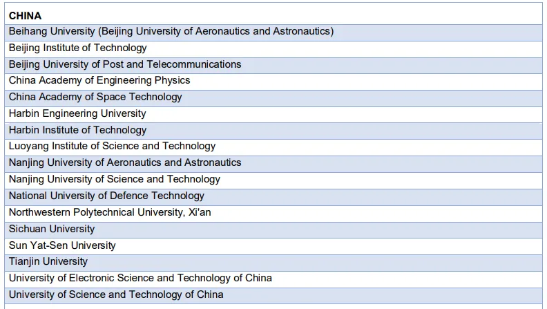 曝光普渡“隐形录取禁令”！保底校要抛弃中国学生？