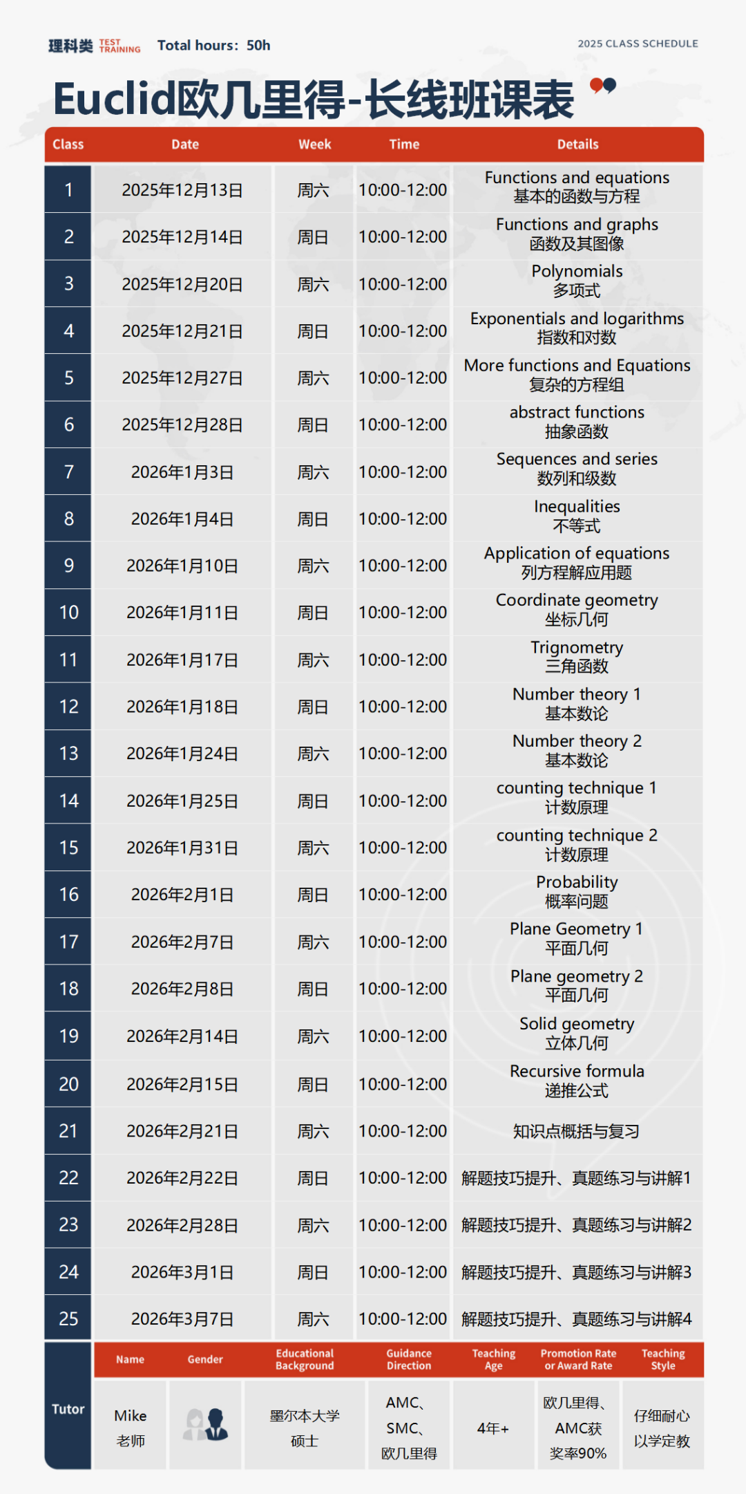 AMC10/12分数已出,多少分可以晋级AIME(预测)及赛后详细规划 AMC10/12分数已出,多少分可以晋级AIME(预测)及赛后详细规划