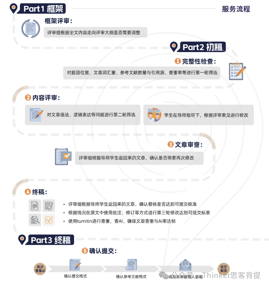 无偿分享:JOHNLOCKE写作竞赛范文+获奖文章解析~JL题目/奖项/写作培训√ 无偿分享:JOHNLOCKE写作竞赛范文+获奖文章解析~JL题目/奖项/写作培训√