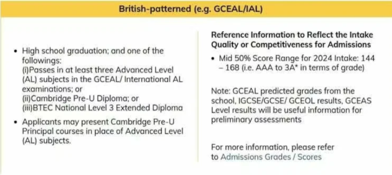 IGCSE成绩再升级,港八大官网明示IG重要性!附上海线下IG辅导 IGCSE成绩再升级,港八大官网明示IG重要性!附上海线下IG辅导