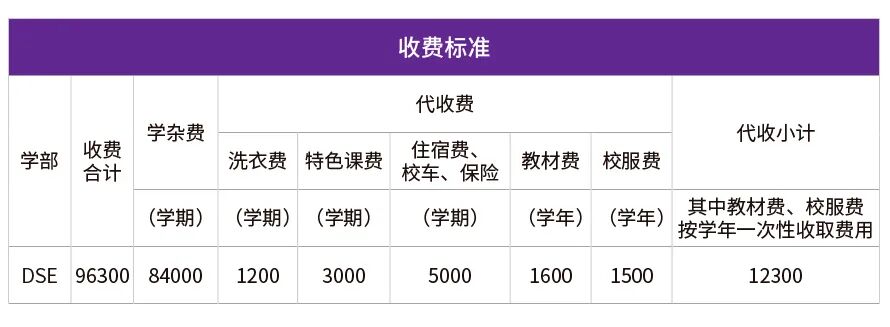 12月14日 | 富源英美DSE学部探校日火热报名中! 12月14日 | 富源英美DSE学部探校日火热报名中!