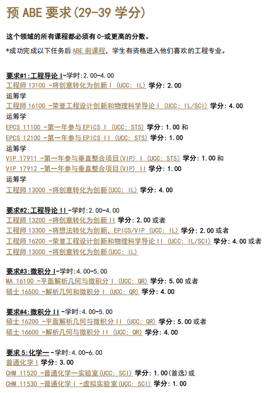 大学生物方向专业怎么选？学生物不只是考医学院 进实验室生物产业应用类专业也很香！