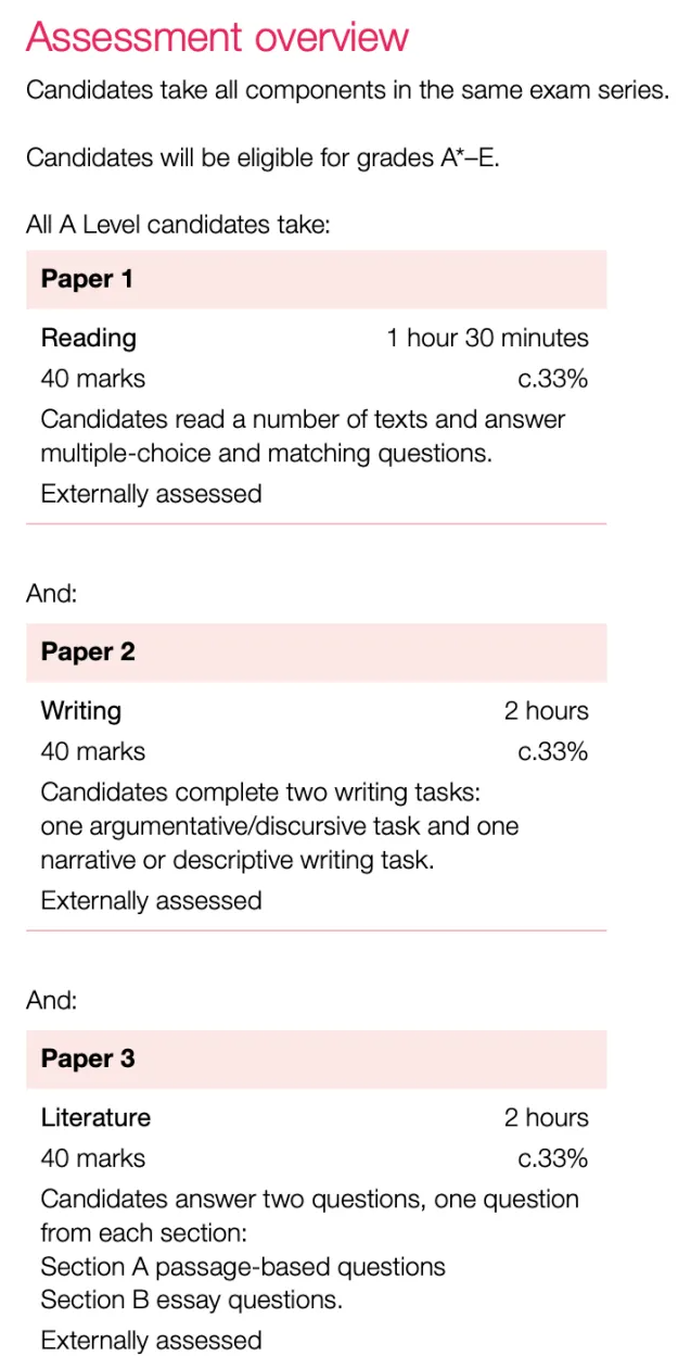 【A-Level】CIE和Edexcel中文考纲2026年更新对比，如何根据优势选择考试局？