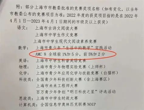 AMC8数学竞赛含金量如何？知识点有哪些？怎么备考？搞定这些事项，拿奖就不难啦！