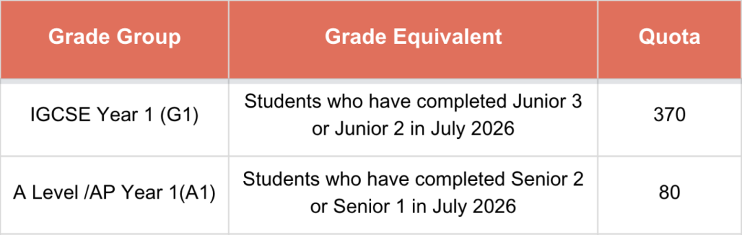 2026深国交常规招生简章 Admissions to SCIE
