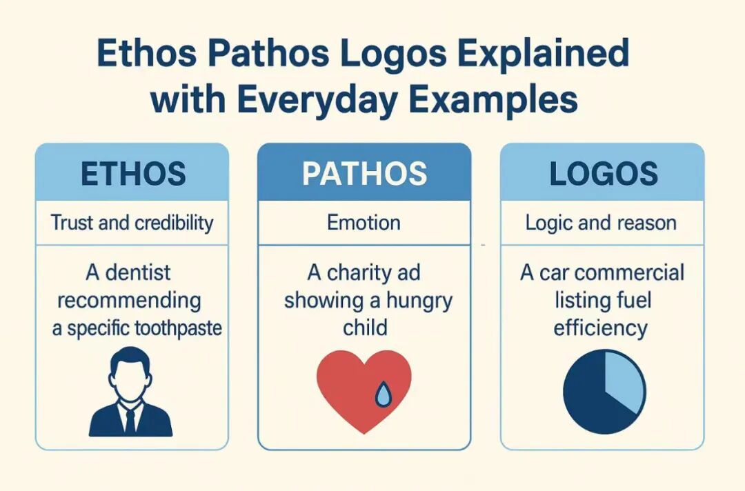 掌握劝说性演讲｜用语言的力量 让观点掷地有声