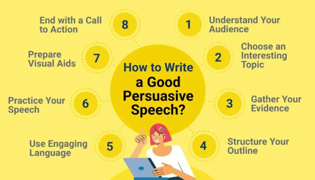 掌握劝说性演讲｜用语言的力量，让观点掷地有声