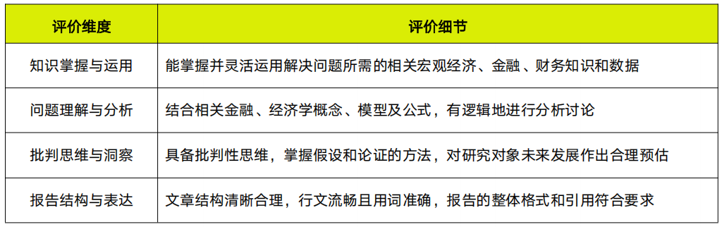 2026商赛培训启动 | SIC中学生投资挑战竞赛（8-11年级）金融基础班报名啦~