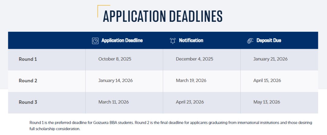 就读体验 | 商分项目中的一颗“小新星”，埃默里MSBA竟是亚特兰大地头蛇...
