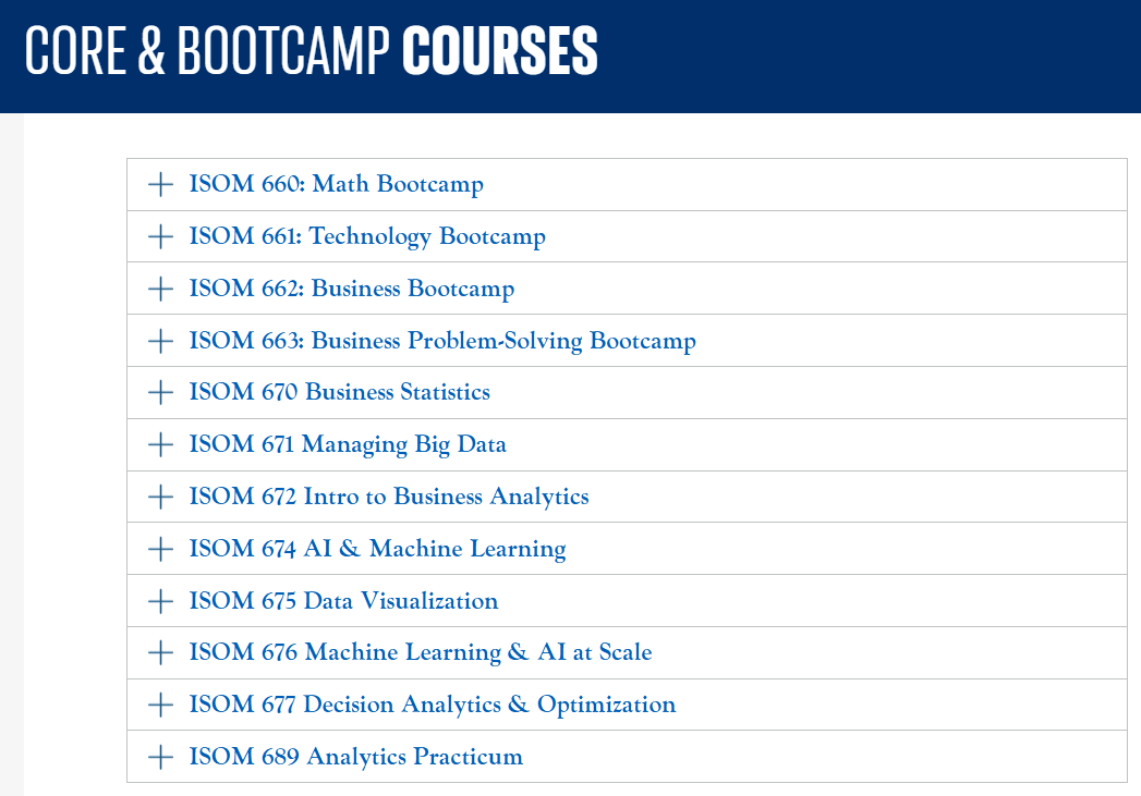 就读体验 | 商分项目中的一颗“小新星”，埃默里MSBA竟是亚特兰大地头蛇...