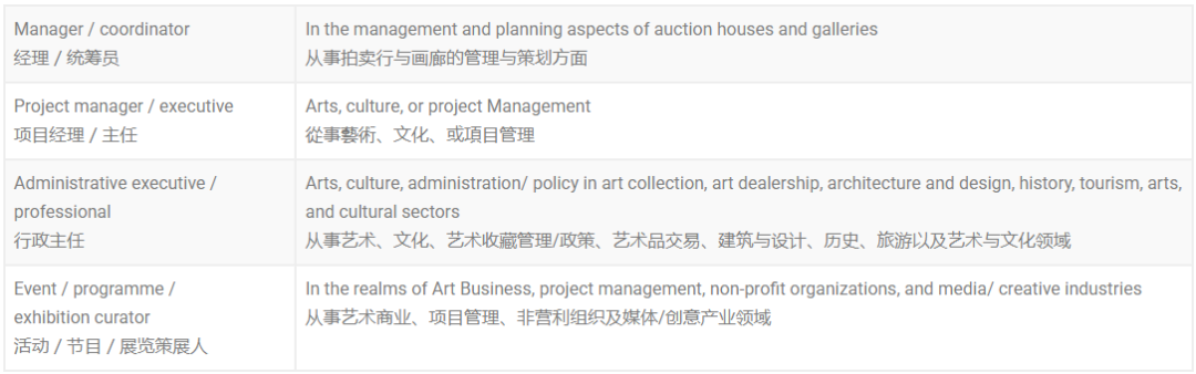 香港恒生大学这两个26Fall新专业特别适合艺术、传媒学生申请!中文授课,无需英语成绩 香港恒生大学这两个26Fall新专业特别适合艺术、传媒学生申请!中文授课,无需英语成绩