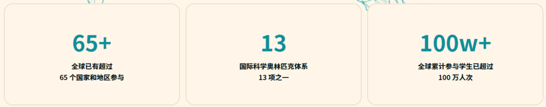 G7-G12阶段国际商赛规划指南|申英美港新商科名校家庭必看 G7-G12阶段国际商赛规划指南|申英美港新商科名校家庭必看