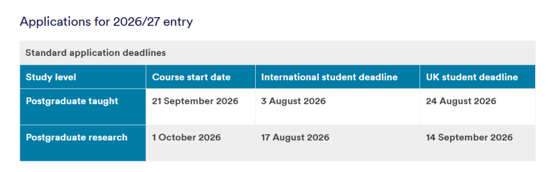 全网最全！26Fall硕士英港新澳申请截止时间汇总！