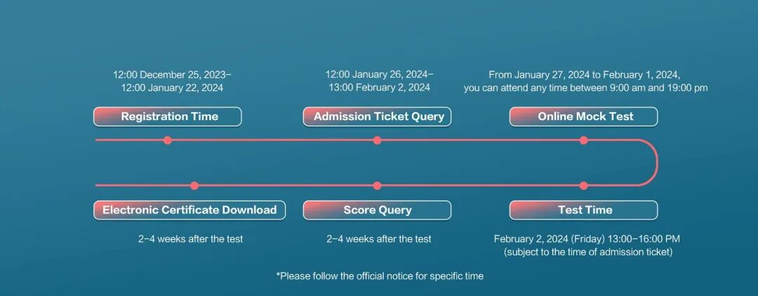 AIME数学竞赛历年真题,考前模拟用得到,带解析! AIME数学竞赛历年真题,考前模拟用得到,带解析!