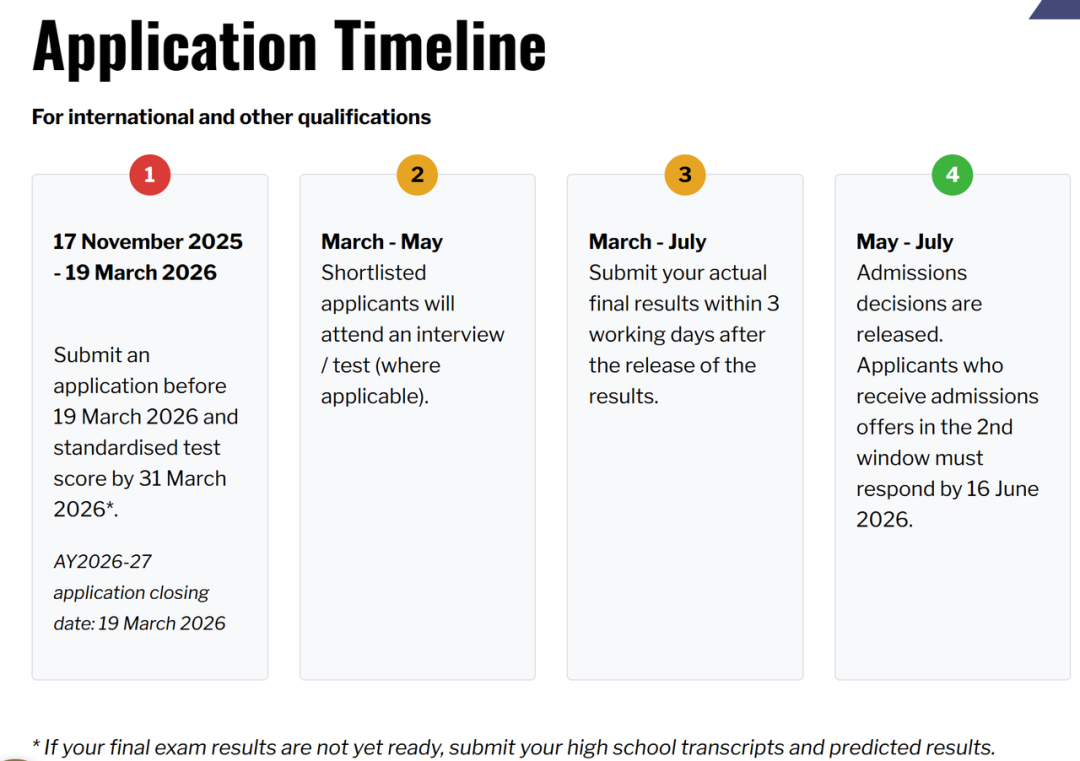 新加坡本科申请难吗？三所大学录取逻辑大解析！
