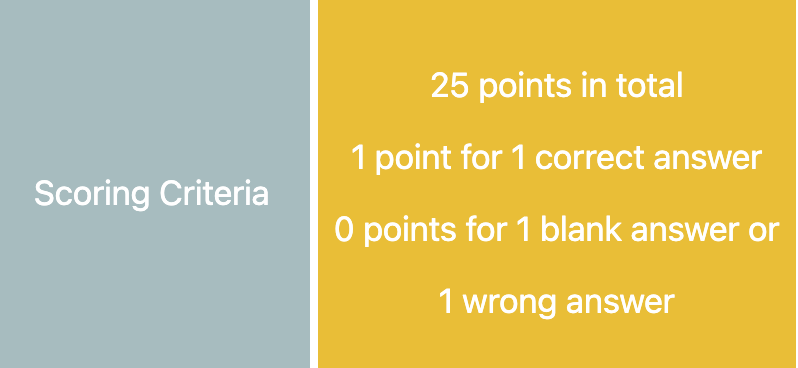 低年级可参加的高含金量数学竞赛——AMC8报名进行中!为爬藤做好准备 低年级可参加的高含金量数学竞赛——AMC8报名进行中!为爬藤做好准备