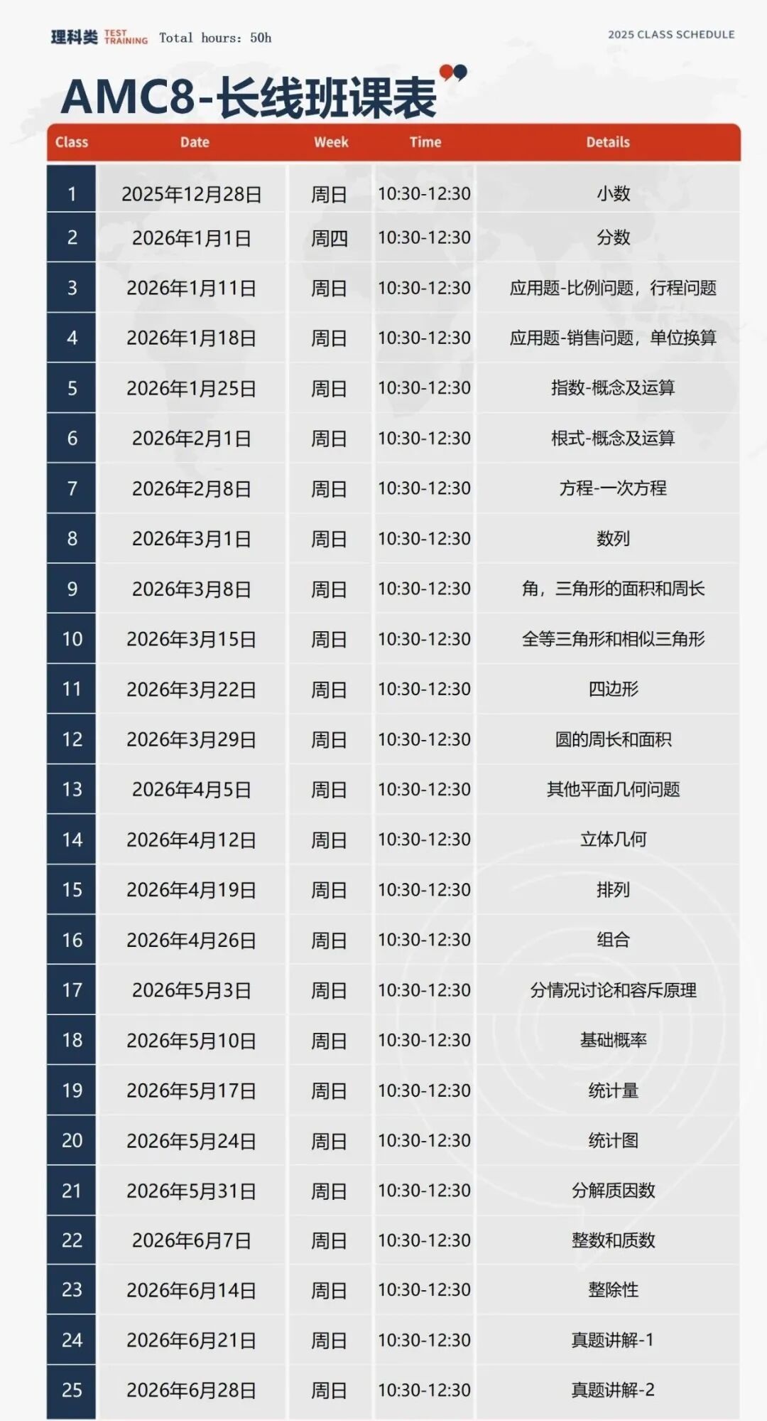 深圳备战2026AMC8 必藏!报名渠道、考试范围和历年真题一文通!附机构AMC8冲奖课程 深圳备战2026AMC8 必藏!报名渠道、考试范围和历年真题一文通!附机构AMC8冲奖课程