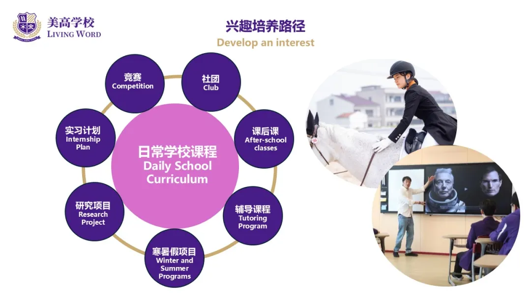 美高双语小学部开放日丨个性化教学+高关注度，给孩子专属成长方案