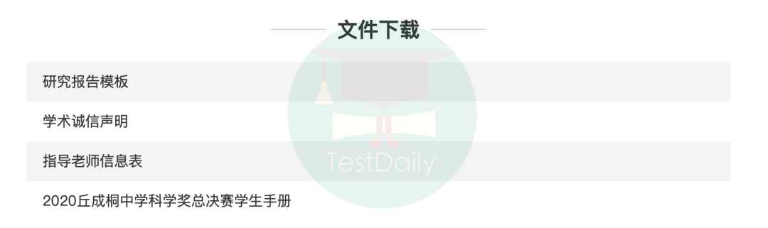 普高学生如何获得“丘成桐中学科学奖”国家二等奖？前辈分享“头秃”备考经验！